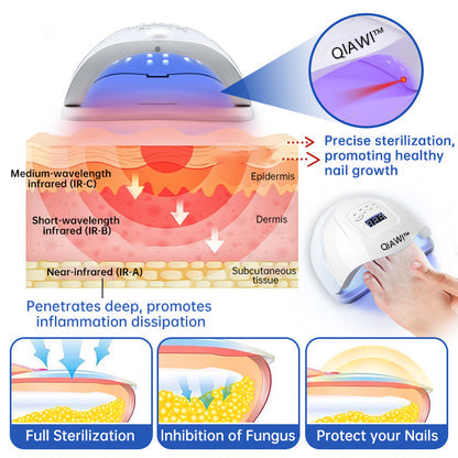 ✨ Last Day Discount: 62% OFF 🌸 QIAWI™ PureNail Fungus Laser Device-🗽Made and Shipped from USA👏